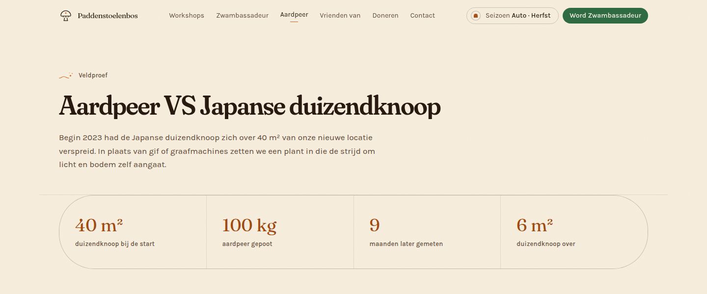 The field trial page, Aardpeer VS Japanse duizendknoop, with four figures in a rounded band: 40 m², 100 kg, 9 months, 6 m².